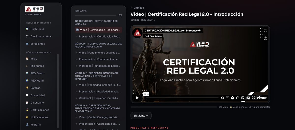 Red Academy - Cursos y Certificaciones Inmobiliarias